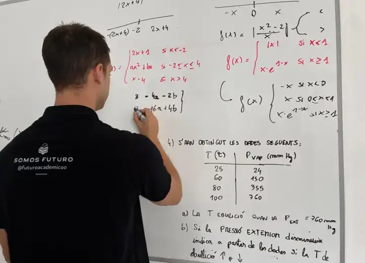 Andrés enseñando matemáticas